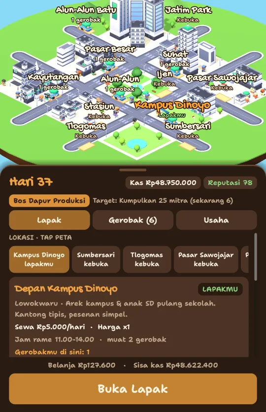 Peta isometrik Malang Raya dengan 12 lapak dan menu manajemen gerobak.