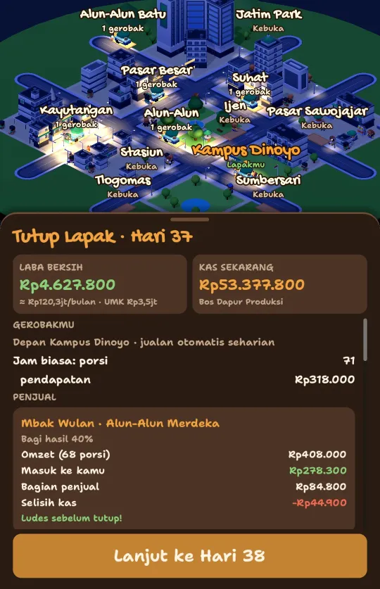 Peta Malang Raya waktu malam dengan pembukuan hari itu.
